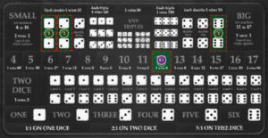 Sic Bo Betting System 2