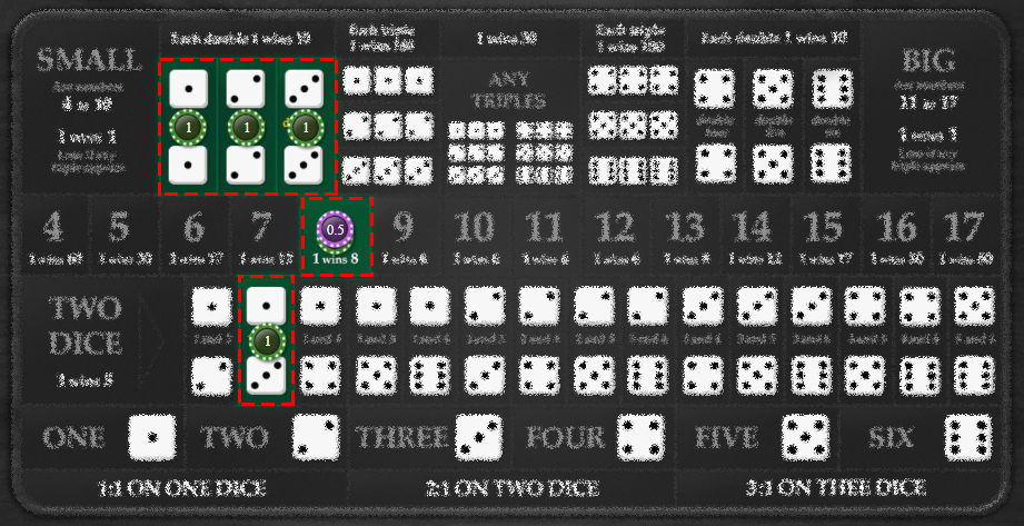 Sic Bo Betting on 8 system