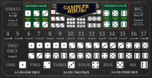 Sic Bo Double Bets