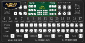 Sic Bo Triples Bets