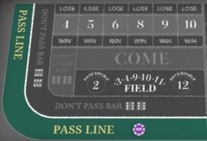 Craps Betting Strategy - Pass Line