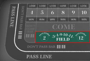 Craps The Field Bets