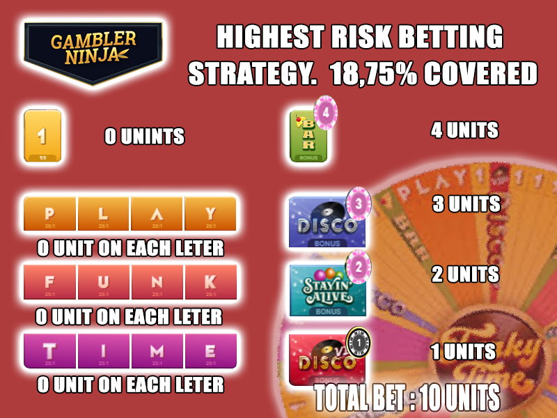 FUNKY TIME HIGHEST RISK BETTING STRATEGY