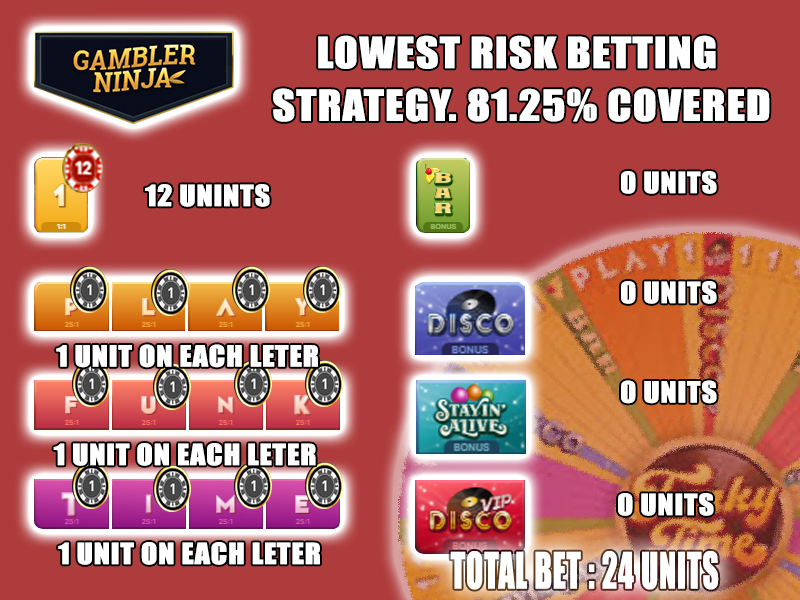 FUNKY TIME LOWEST RISK BETTING STRATEGY