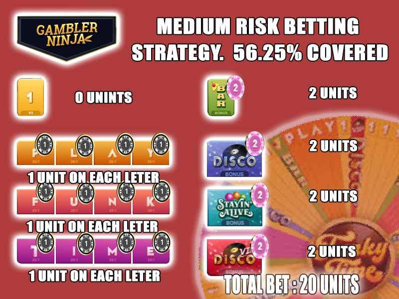 FUNKY TIME MEDIUM RISK BETTING STRATEGY