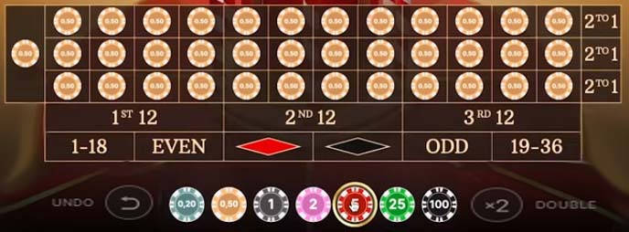 Red Door Roulette Betting Strategy 