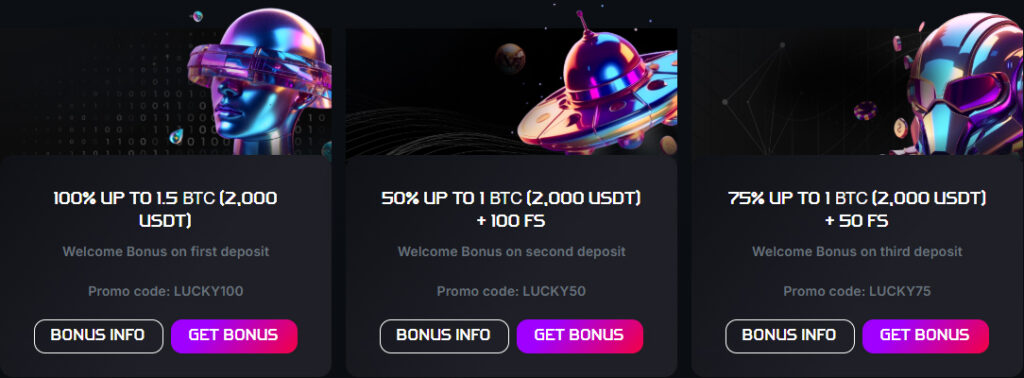 Bitstrike welcome bonus